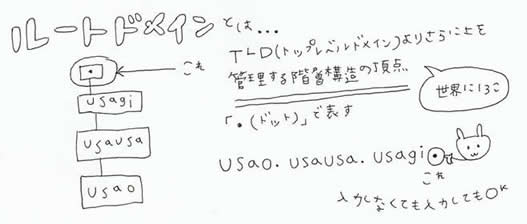 小悪魔女子大生のサーバエンジニア日記 Blog Archive ルートサーバーってなんだろう